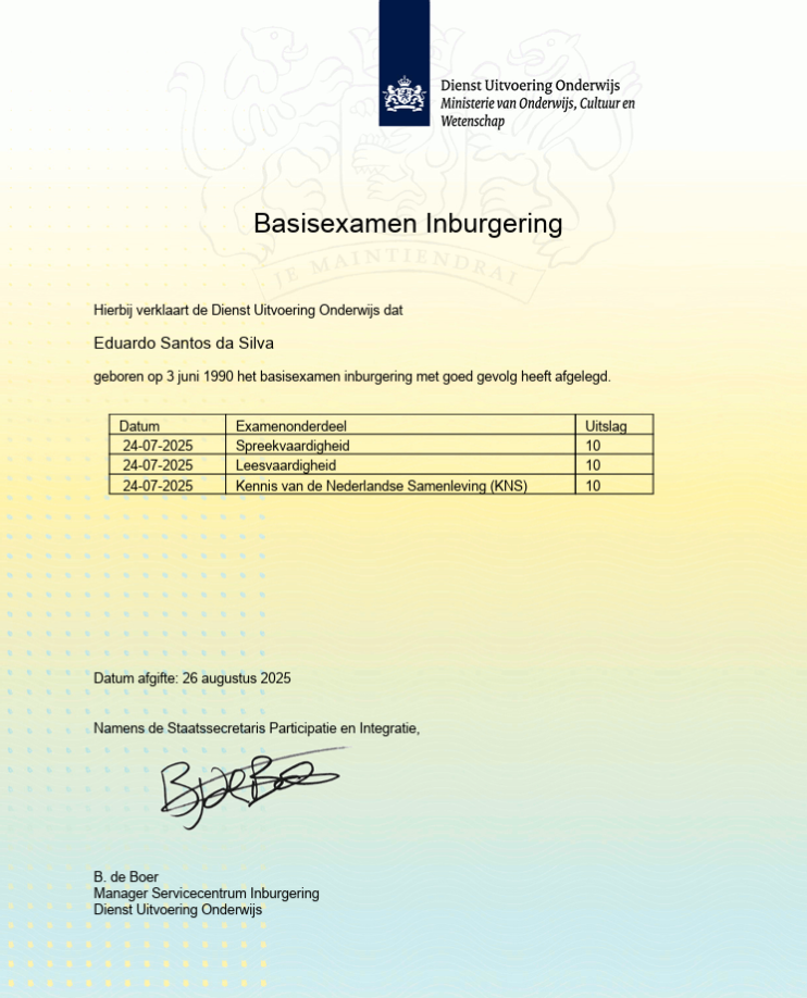 Certificado oficial Basisexamen Inburgering — Eduardo Santos da Silva, nota 10 em todas as disciplinas