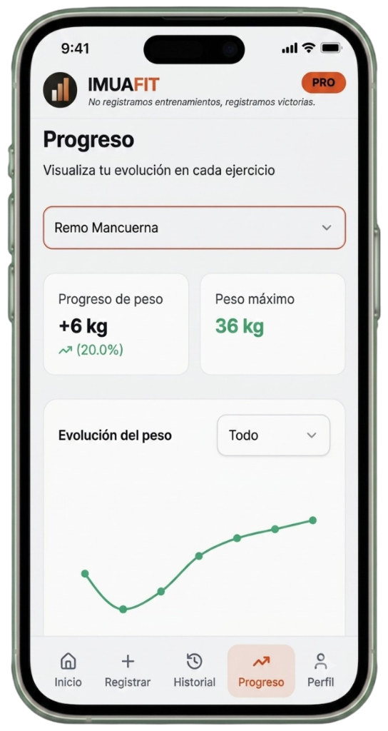 IMUAFIT Progreso en iPhone