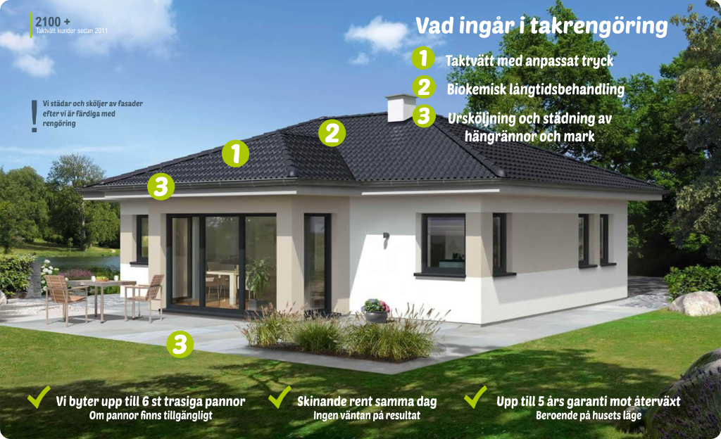 Vad ingår i takrengöring och taktvätt