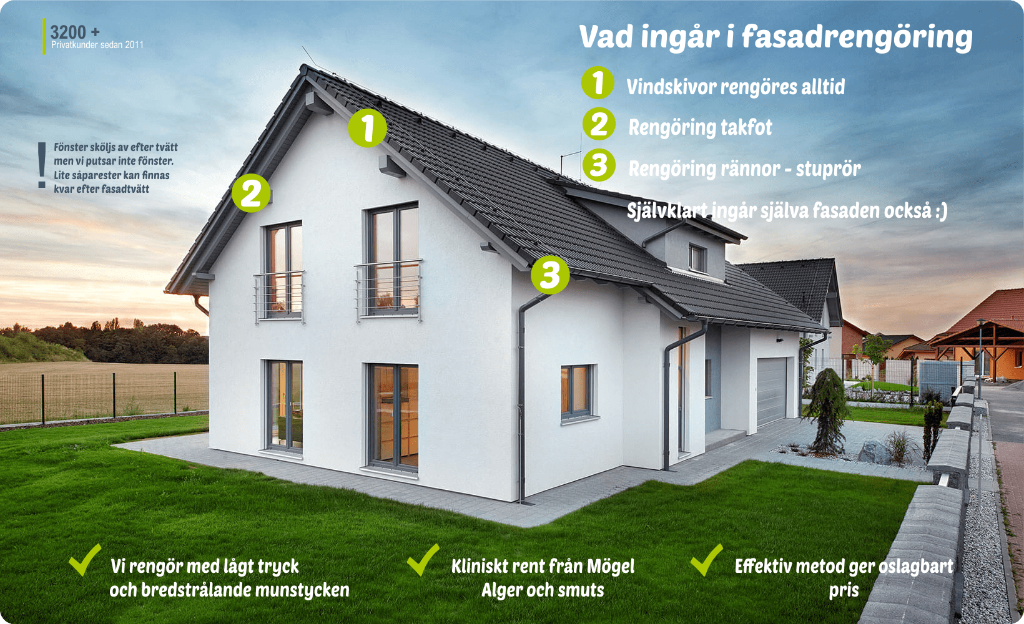 Vad ingår i fasadrengöring
