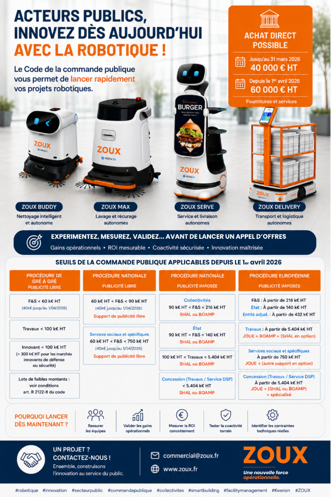 Acteurs publics : lancez vos projets robotiques dès aujourd'hui