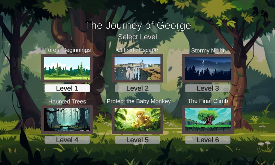 The Journey of George