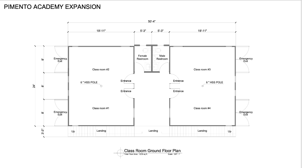 Classroom — Ground Floor