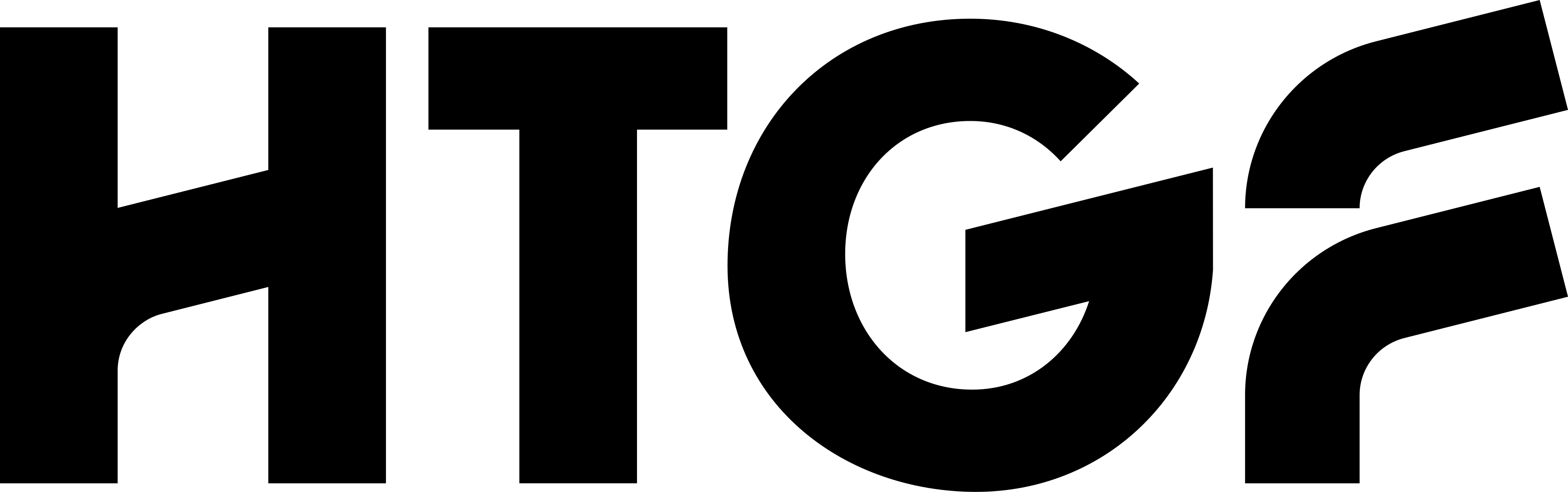 High-Tech Gründerfonds (HTGF)