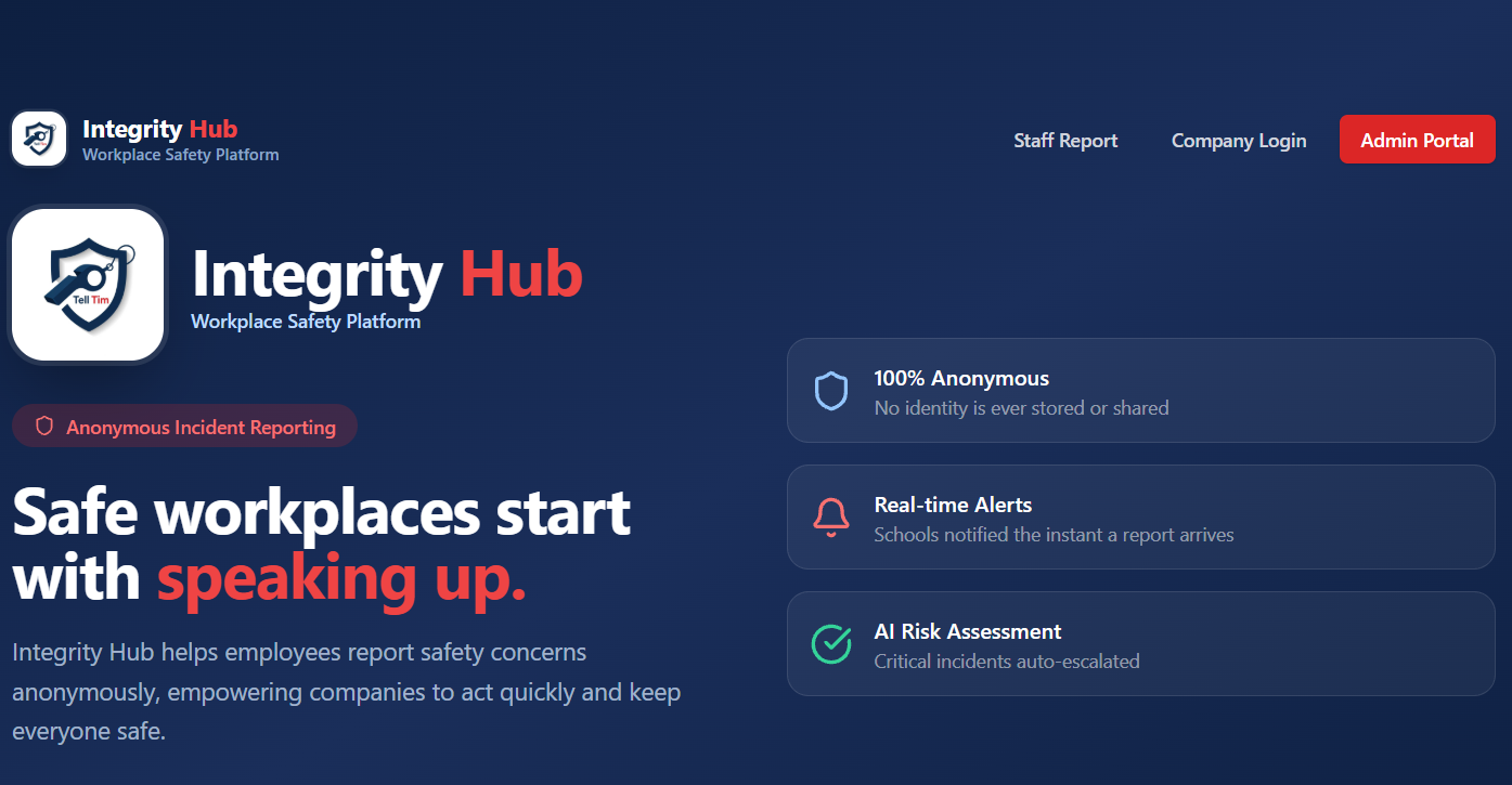 Integrity Hub template preview