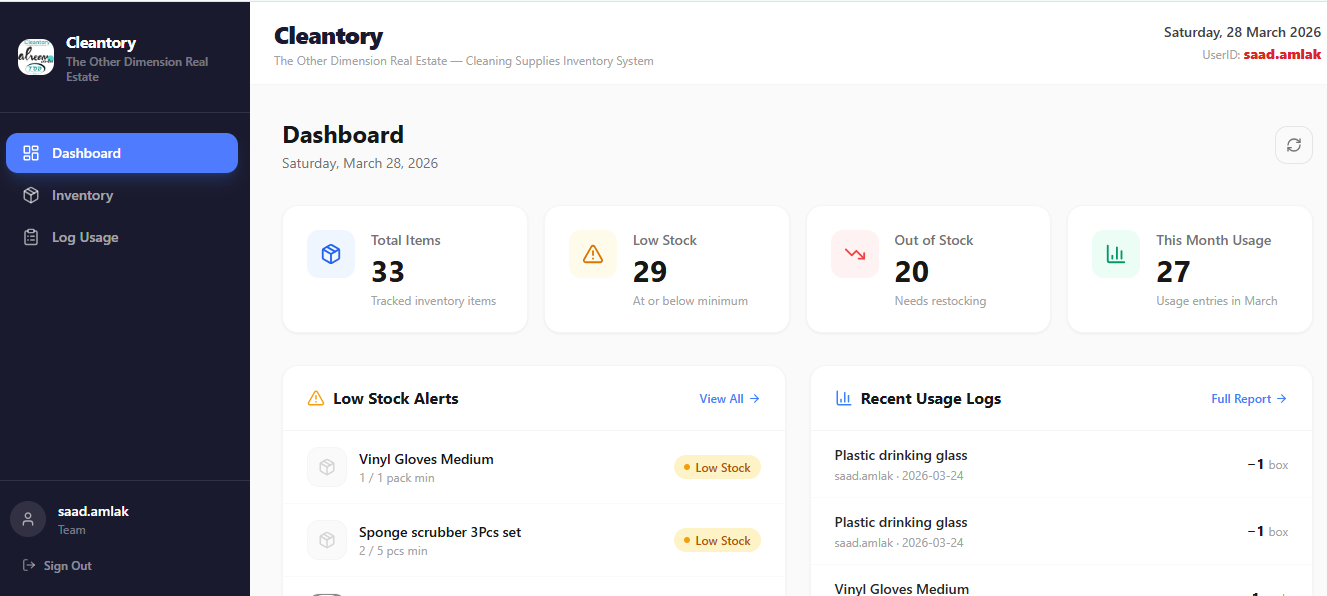 workspace only clewantroy template preview