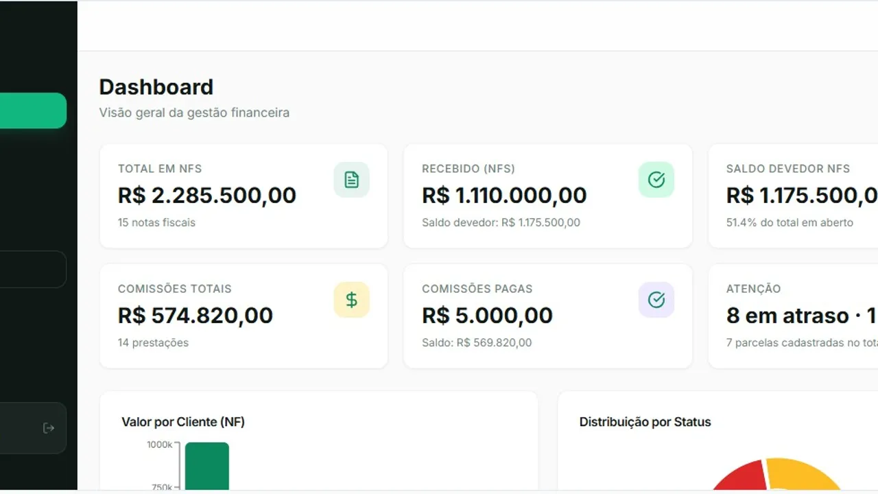 FinGest - Gestão Financeira template preview