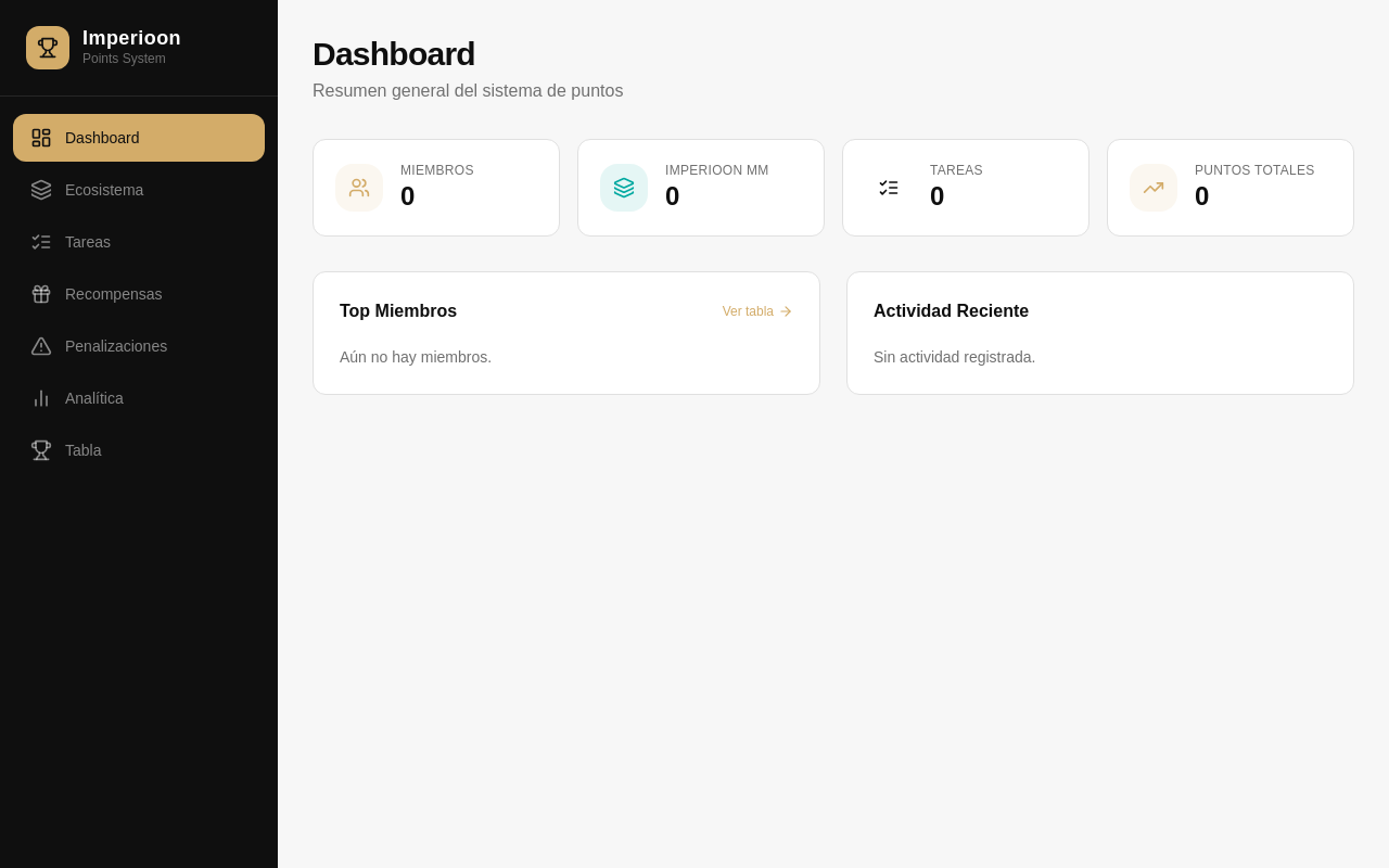 Sistema de puntos template preview