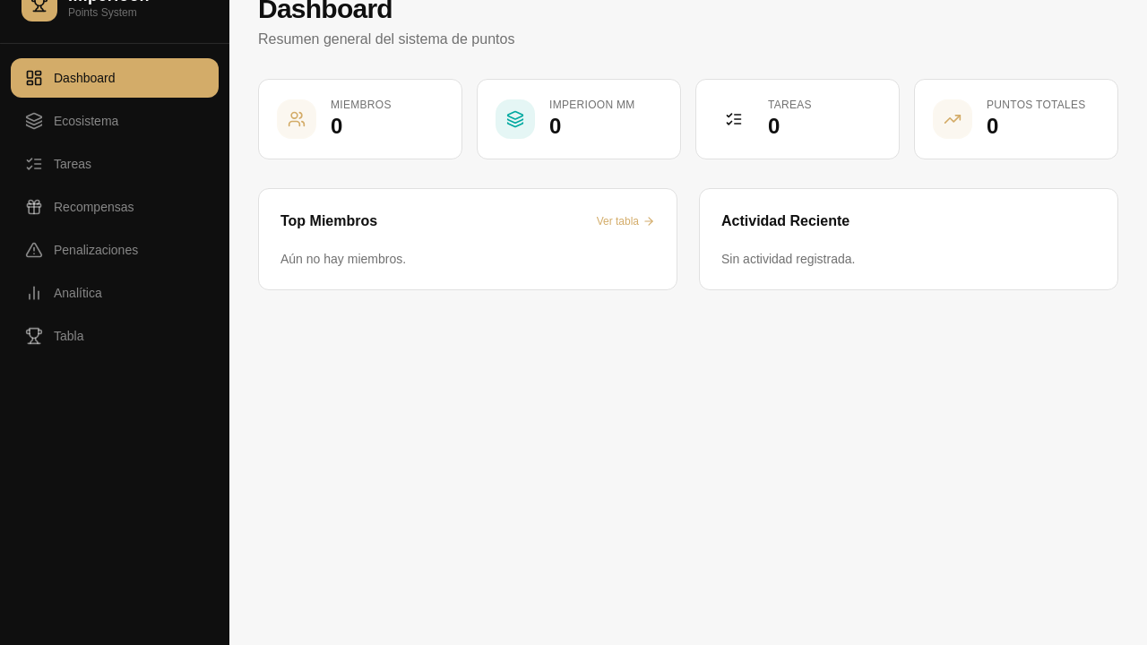 Sistema de puntos template preview