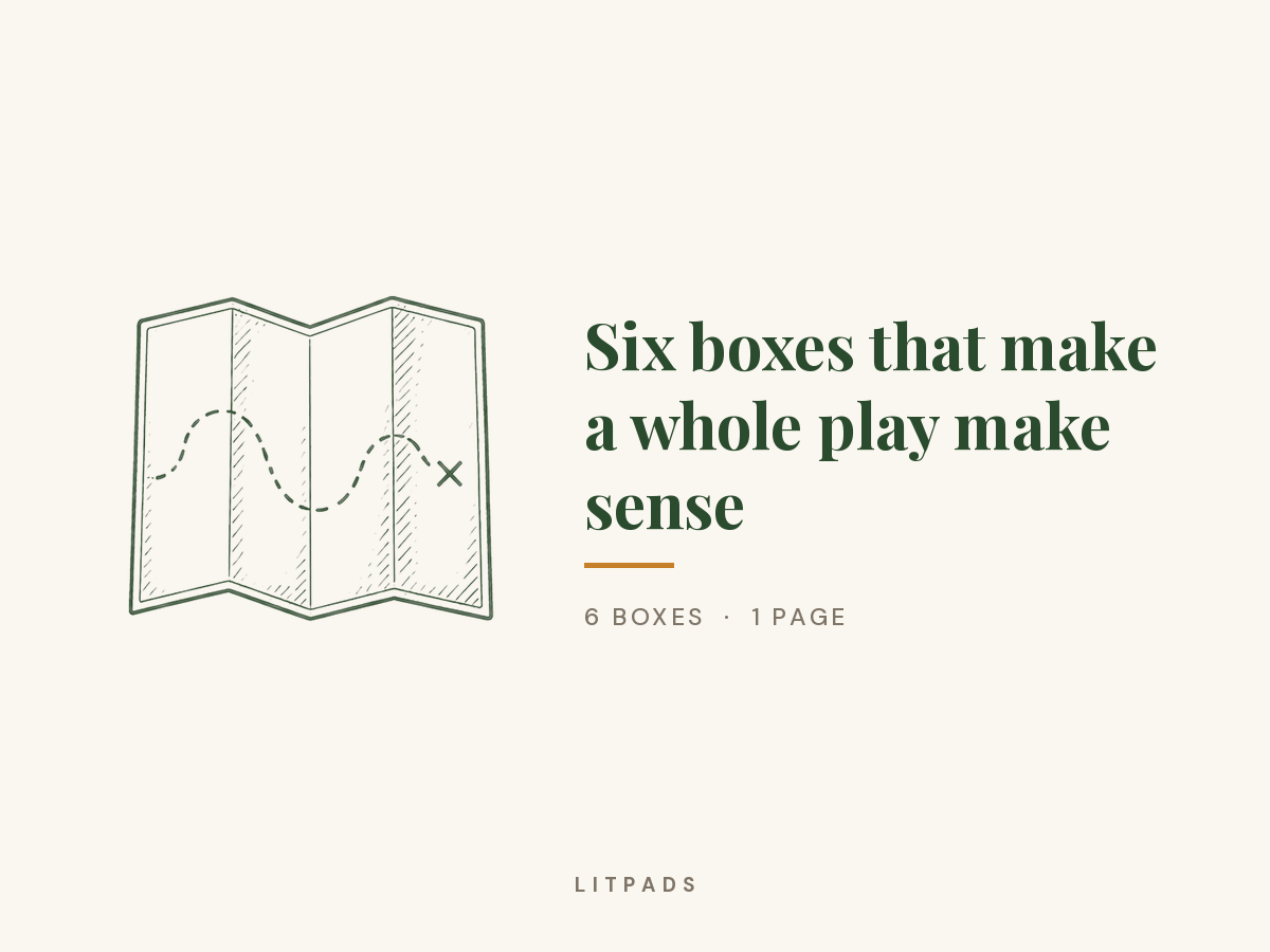 Story Map