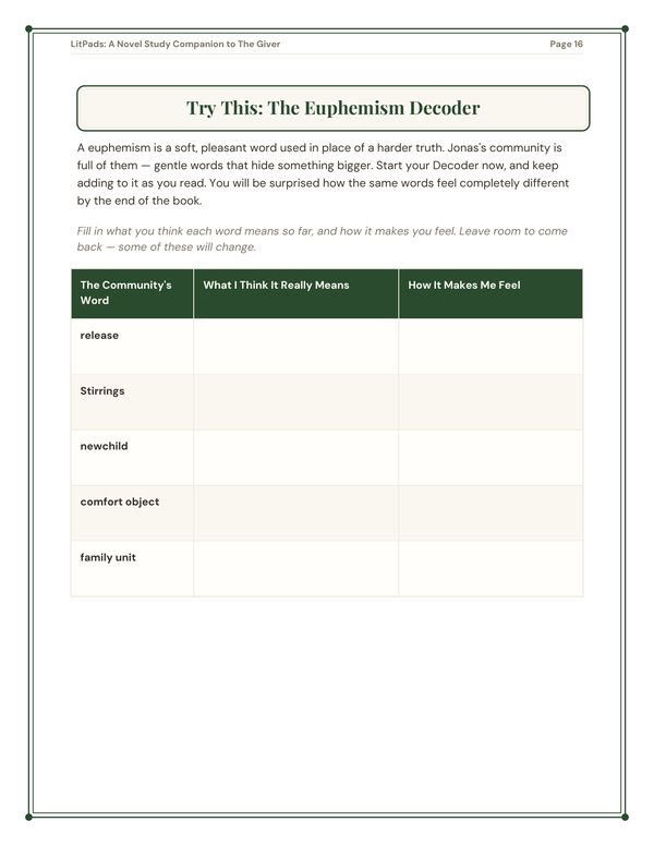 A page from inside the LitPads guide to The Giver