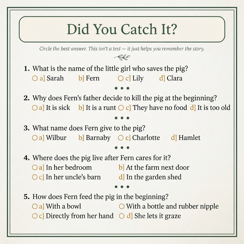Did You Catch It? comprehension page from the Charlotte's Web LitPad