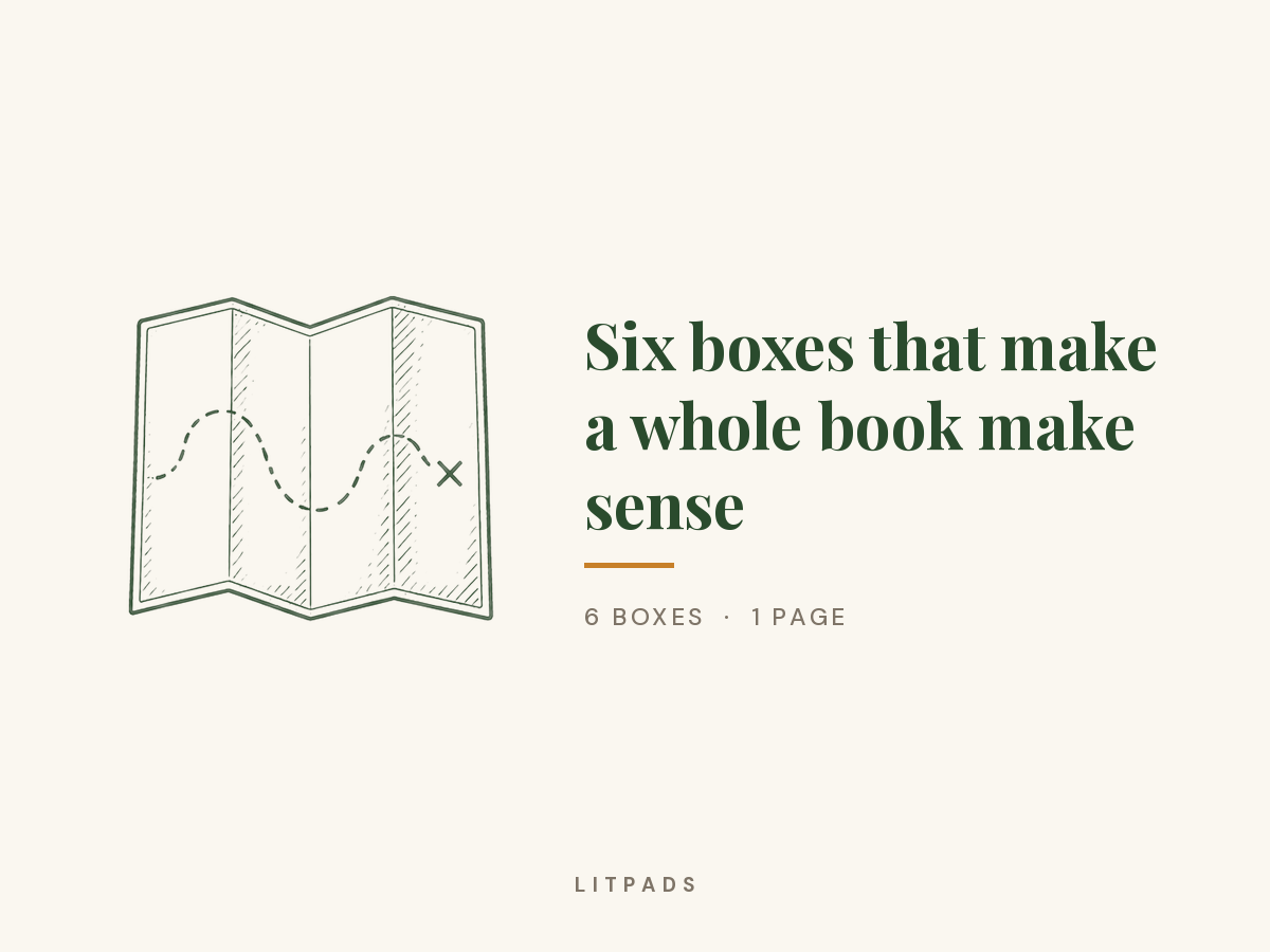 Story Map