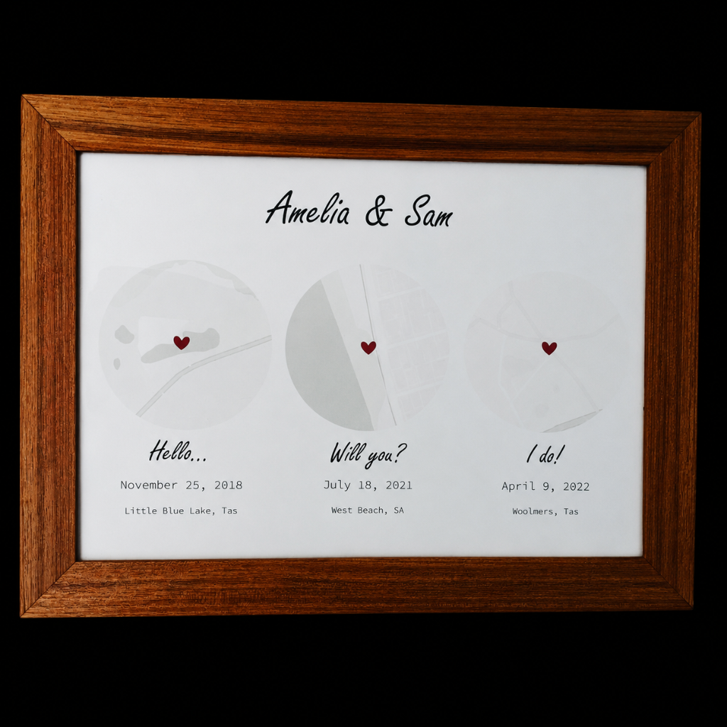 Custom Wedding Story Print