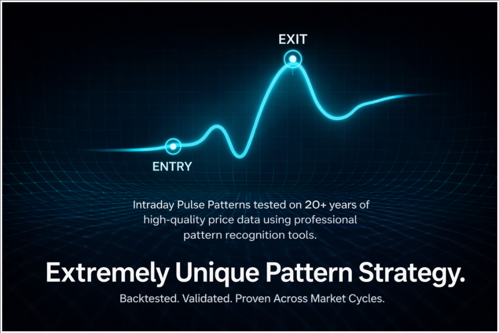 Extremely Unique Pattern Strategy — Backtested. Validated. Proven.