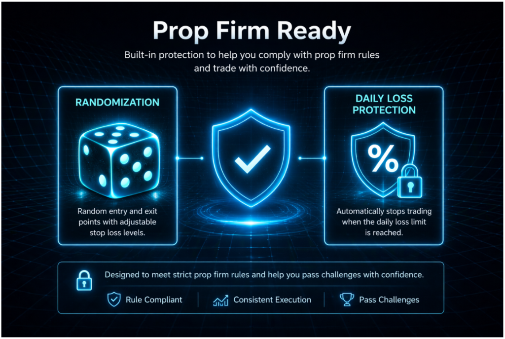 Prop Firm Ready — Daily Loss Protection & Randomization Built In