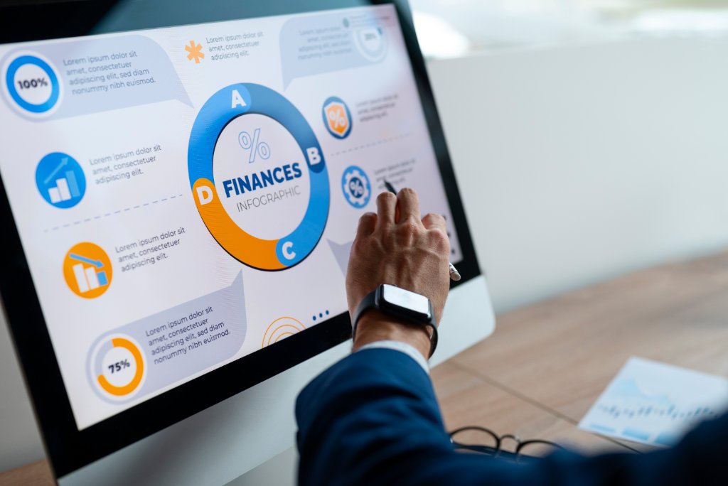 Investment Analysis