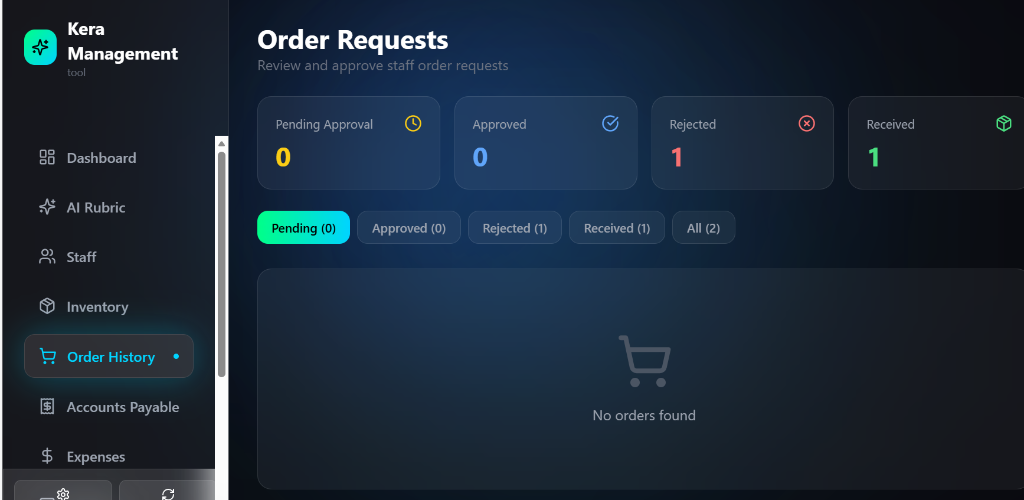 Order Requests