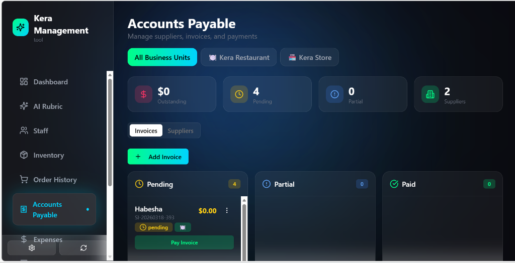 Accounts Payable