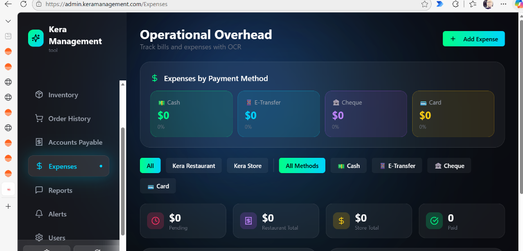 Operational Overhead