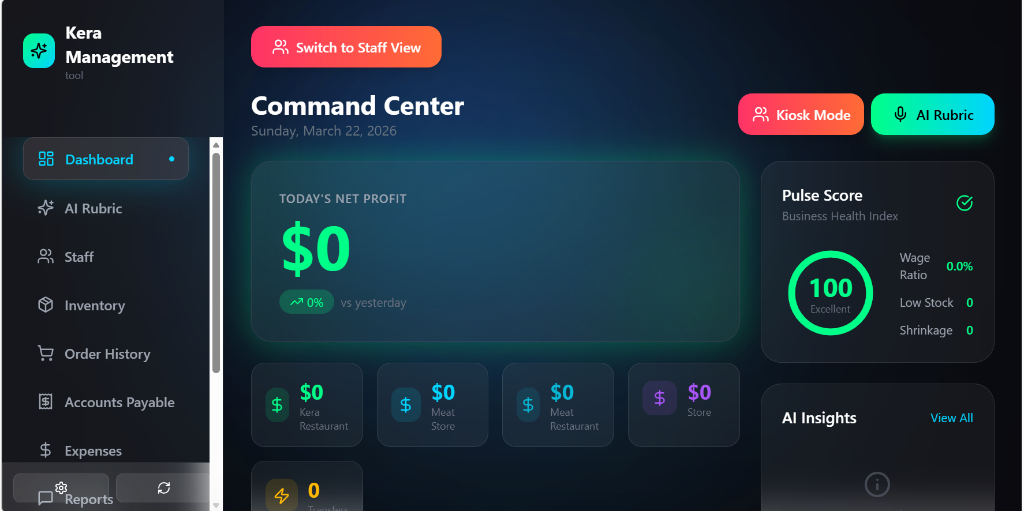 Kera Management System Dashboard