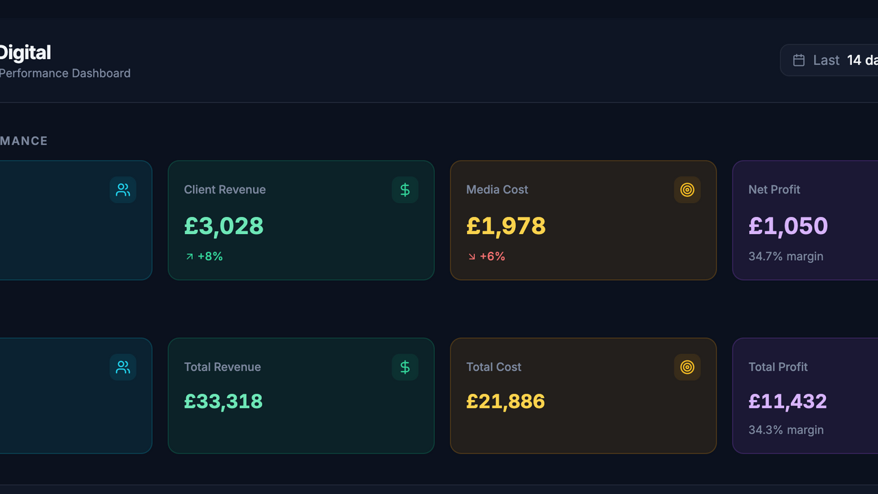 digital crm template preview