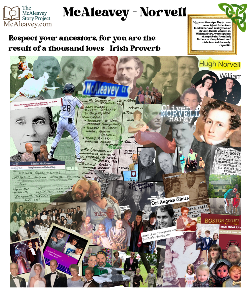 McAleavey-Norvell family collage