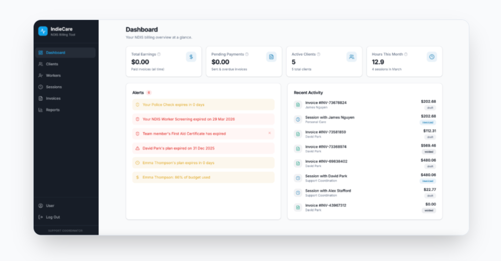 IndieCare Dashboard