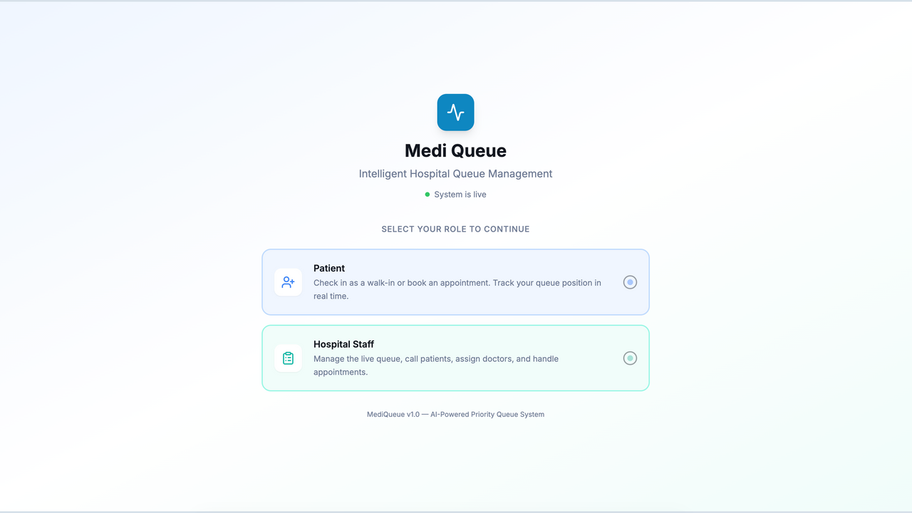 Medi Queue template preview