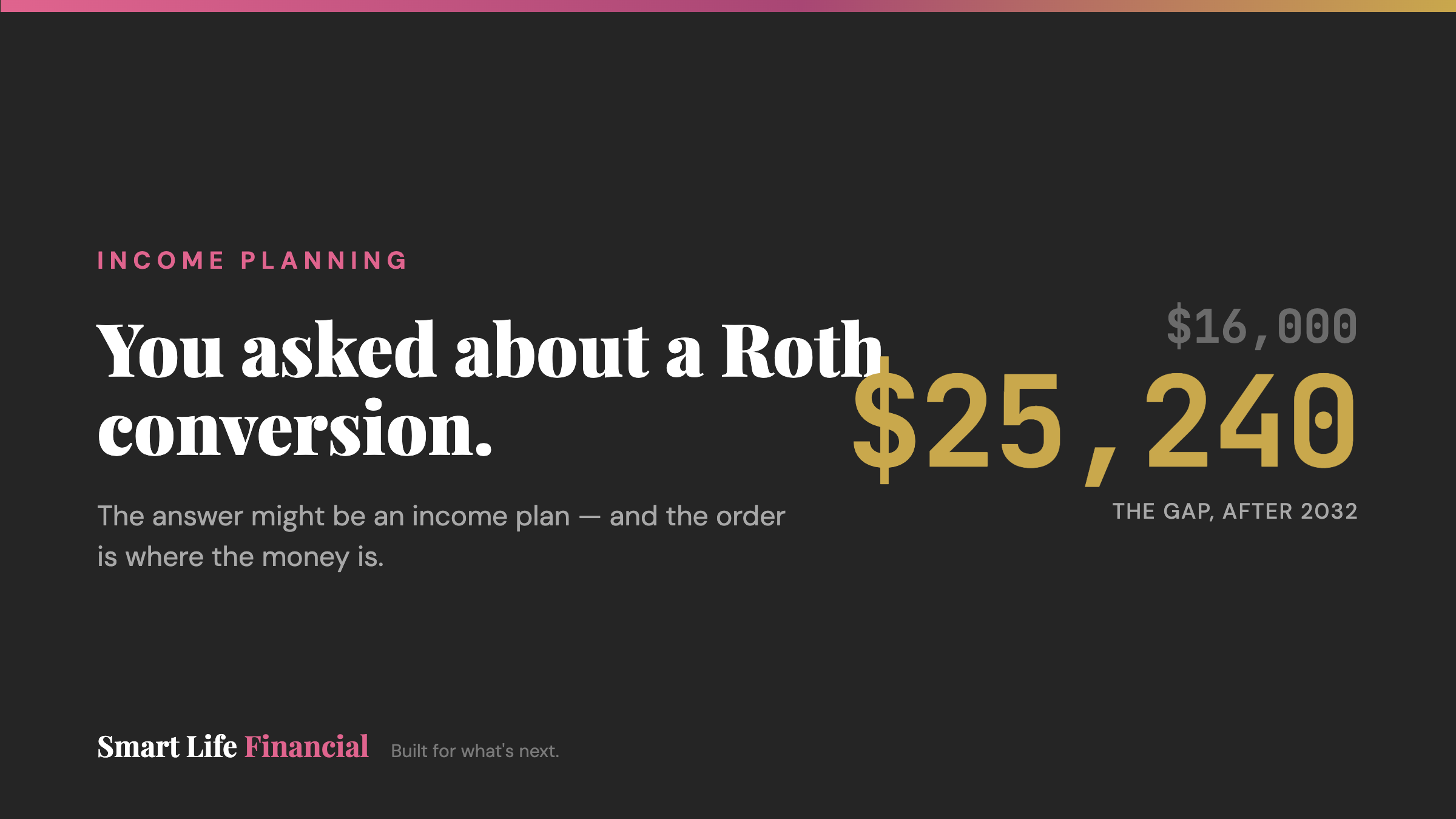 You Asked About a Roth Conversion. The Answer Might Be an Income Plan.