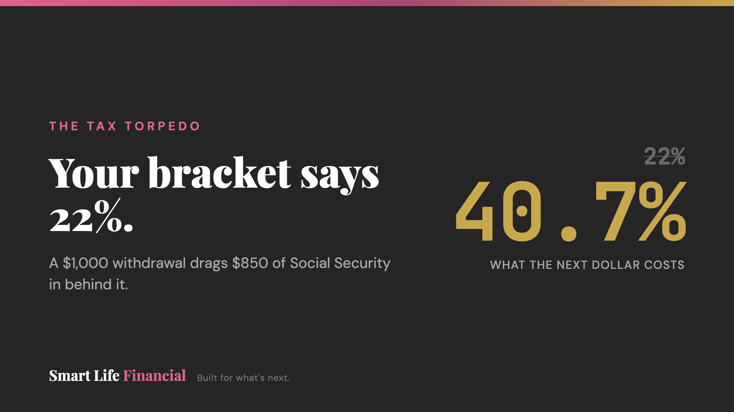 The Other Social Security Cut: The Tax Torpedo Explained