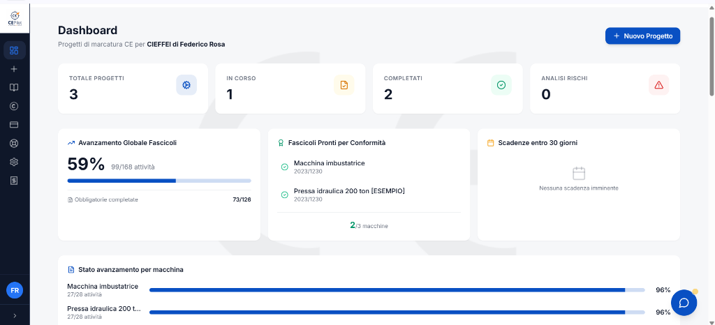 Dashboard multi-progetto
