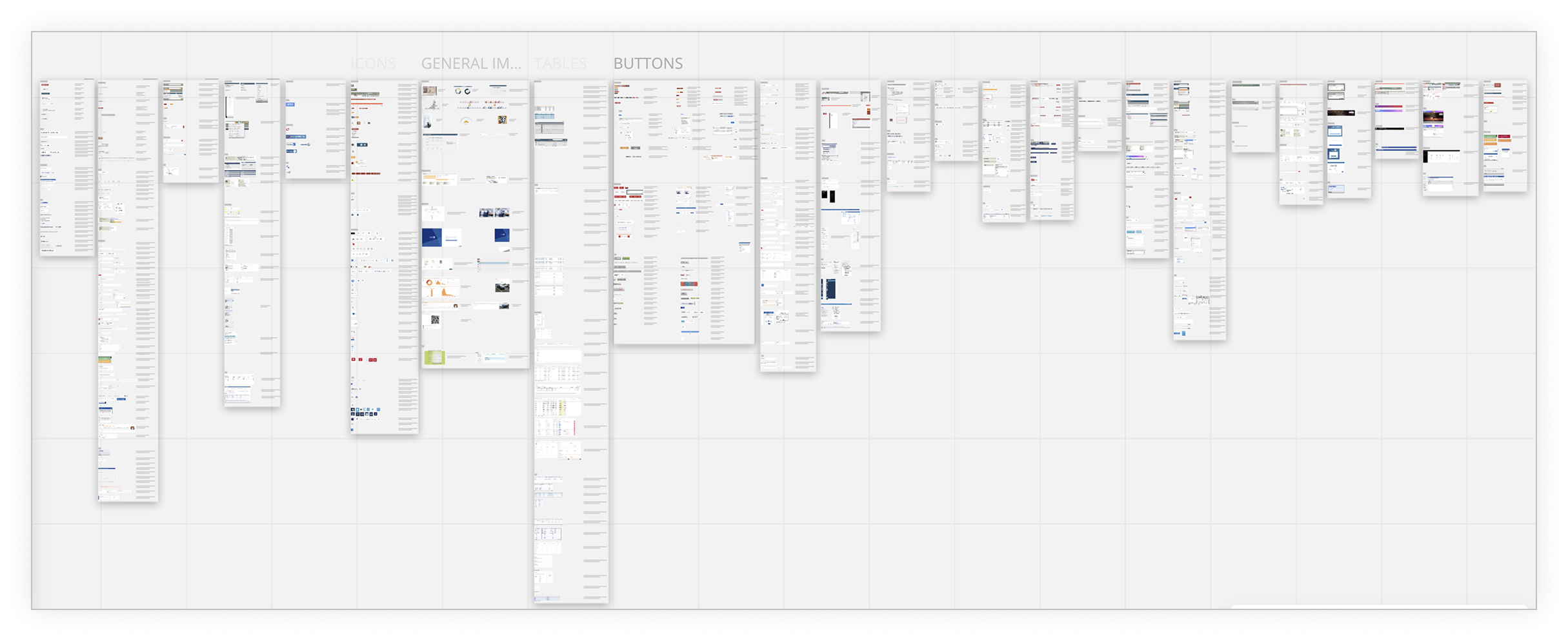 Miro board showing the full component inventory