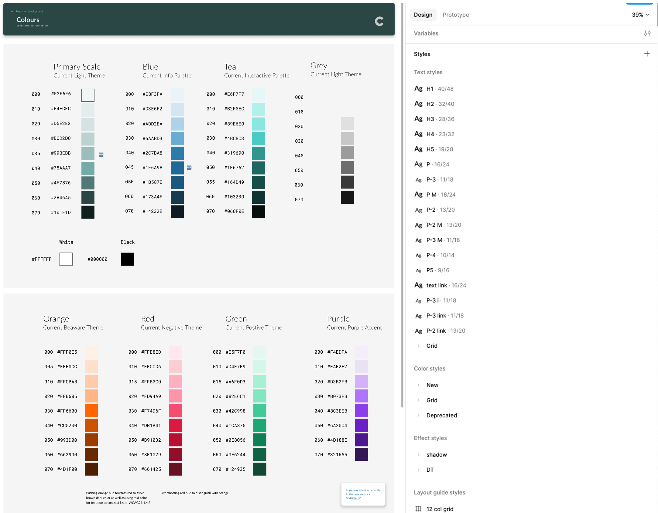Colour scales and Figma styles