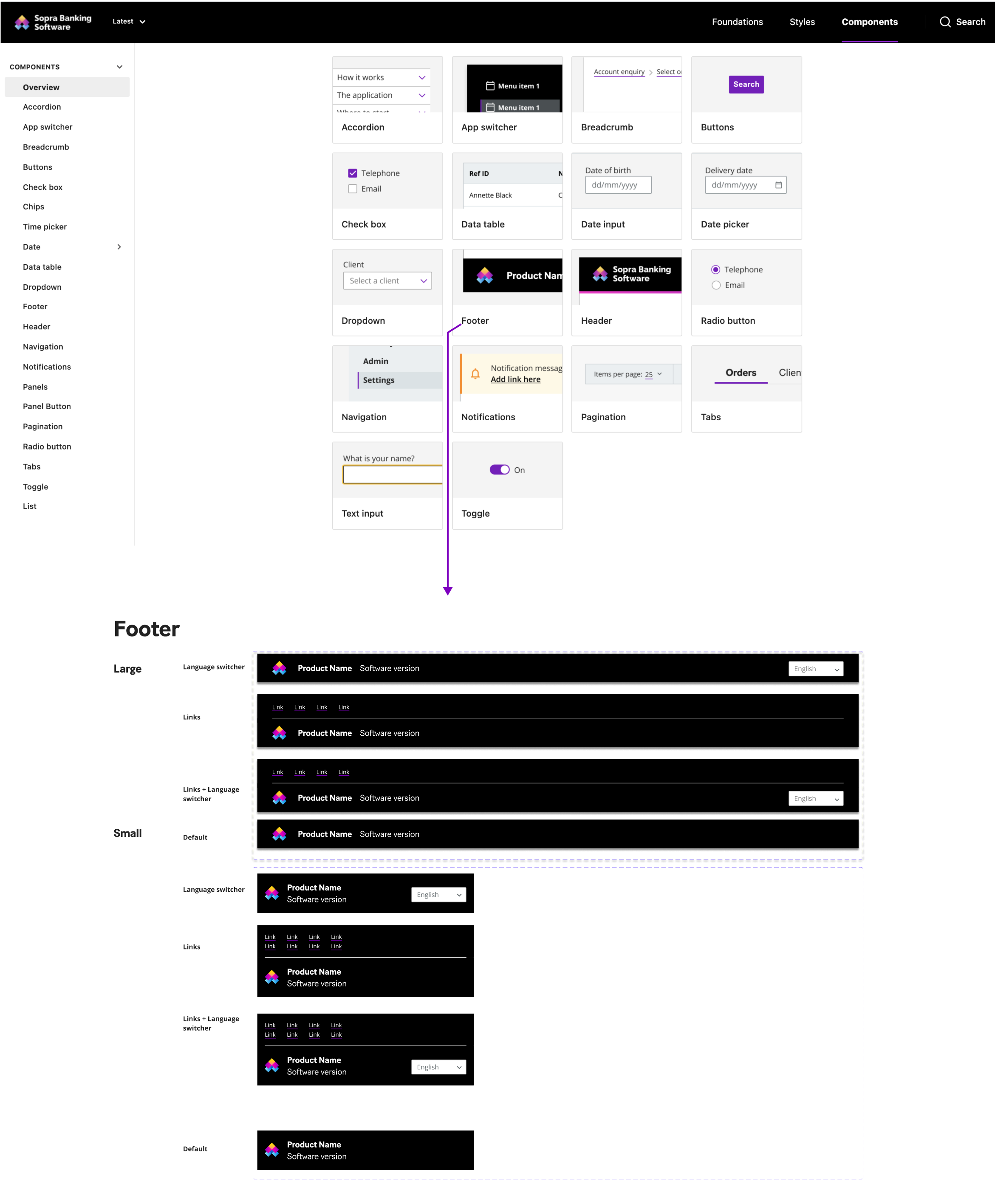 Zeroheight component overview