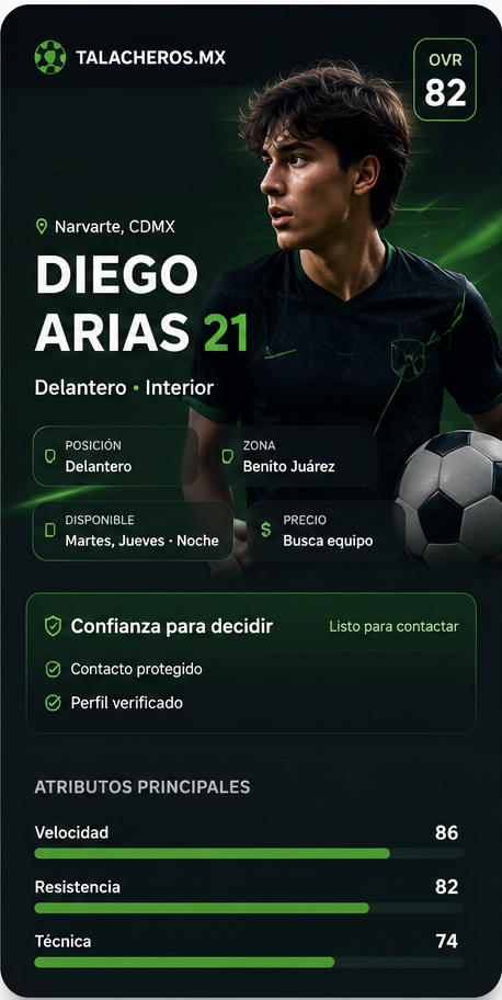Carta de jugador Talacheros