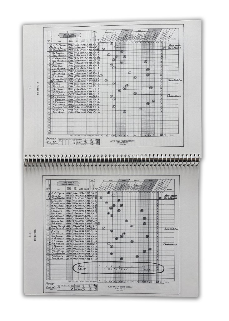 Historical dealership technician loading chart used to dispatch repair orders and balance technician workload