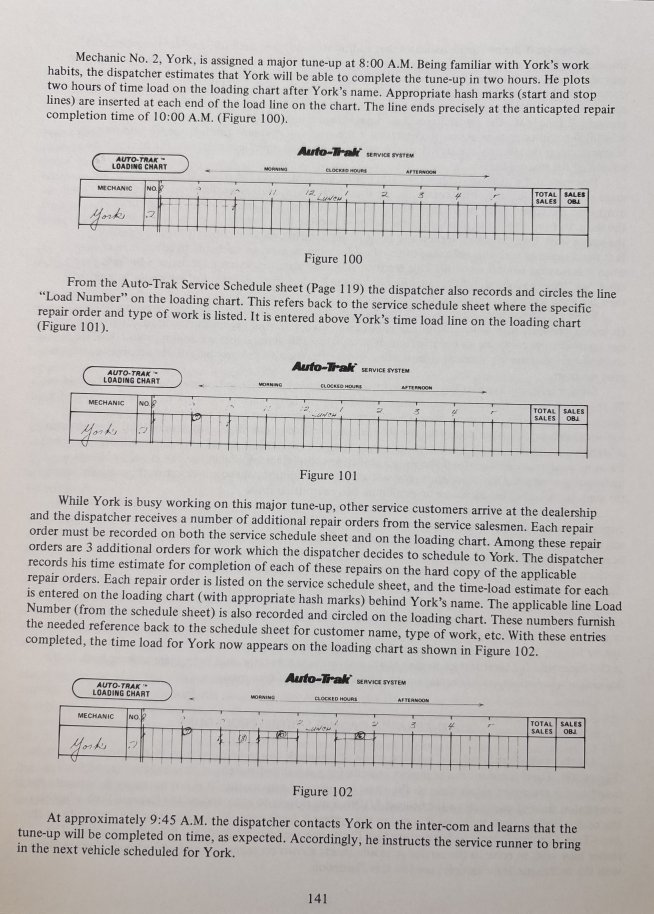Original Auto-Trak Service Management System book page 141 explaining technician loading chart time-load lines (Figures 100–102)