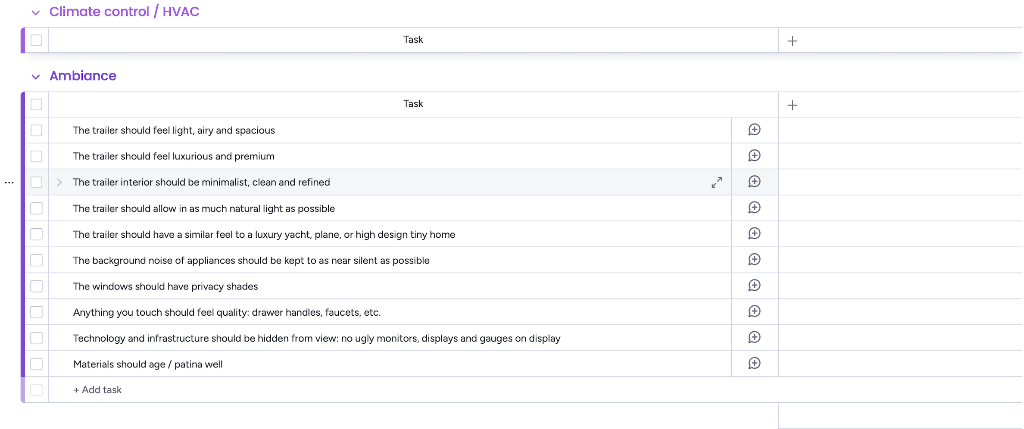 Requirements documentation — 2
