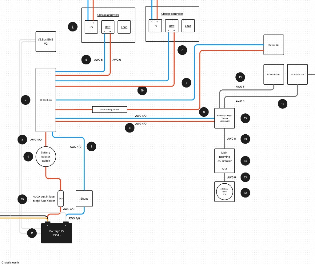 Draft schematics for plumbing and wiring