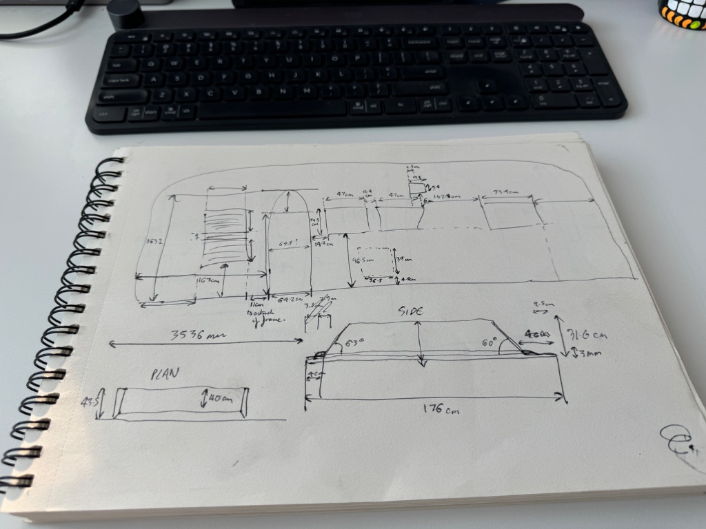 Measuring and modelling — 5