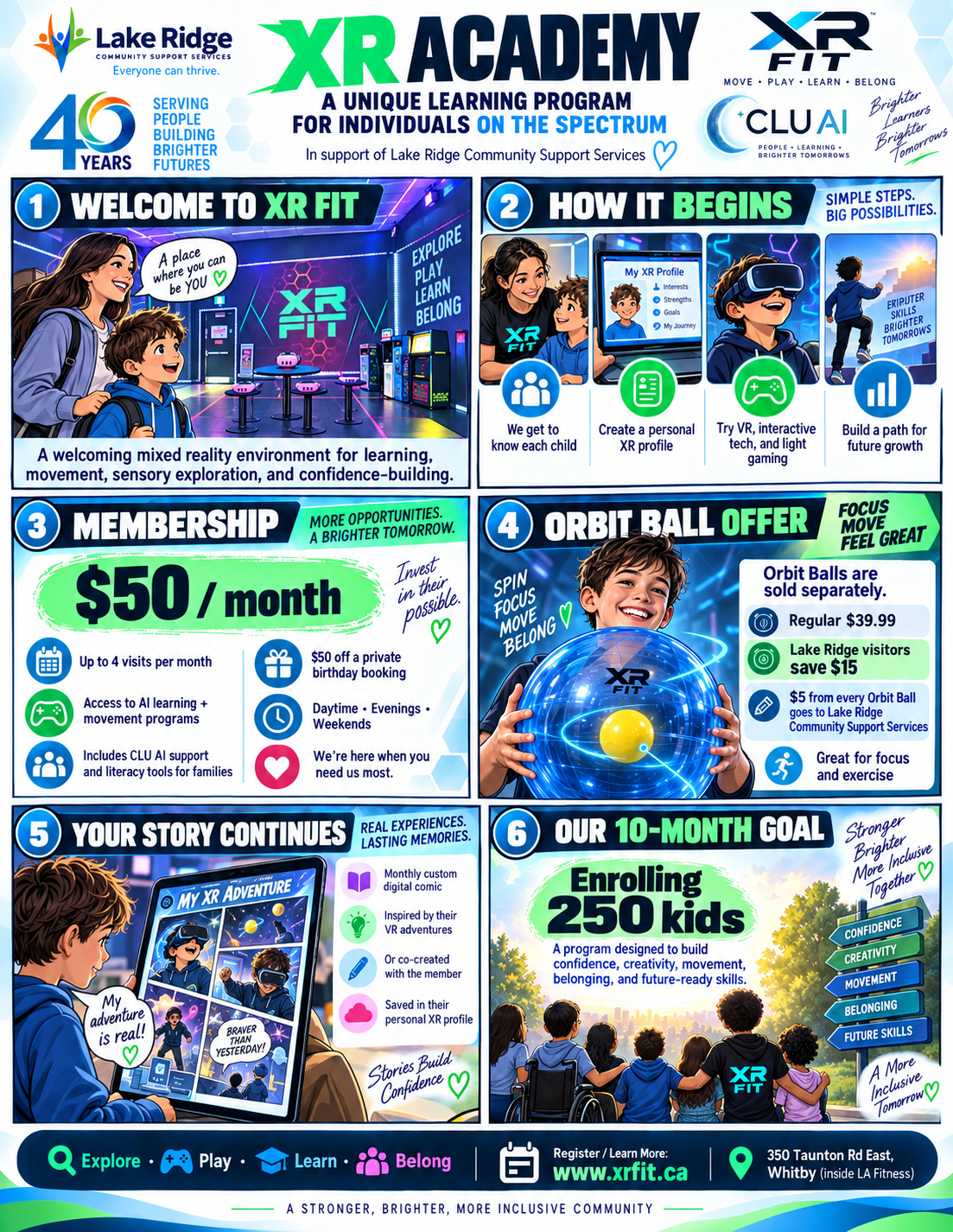 XR Academy โ A unique learning program for individuals on the spectrum