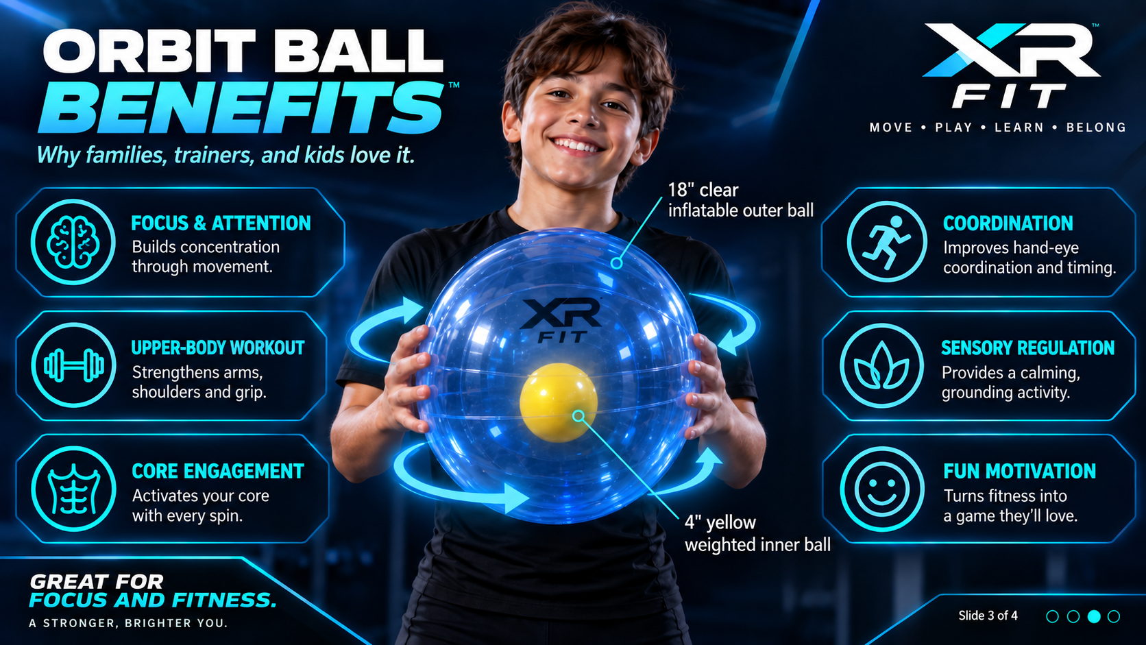 Orbit Ball Benefits
