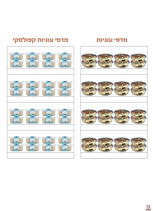 מדפי עוגיות