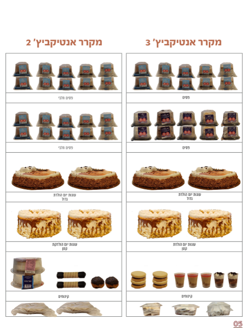 מקרר אנטיקביץ' 2-3