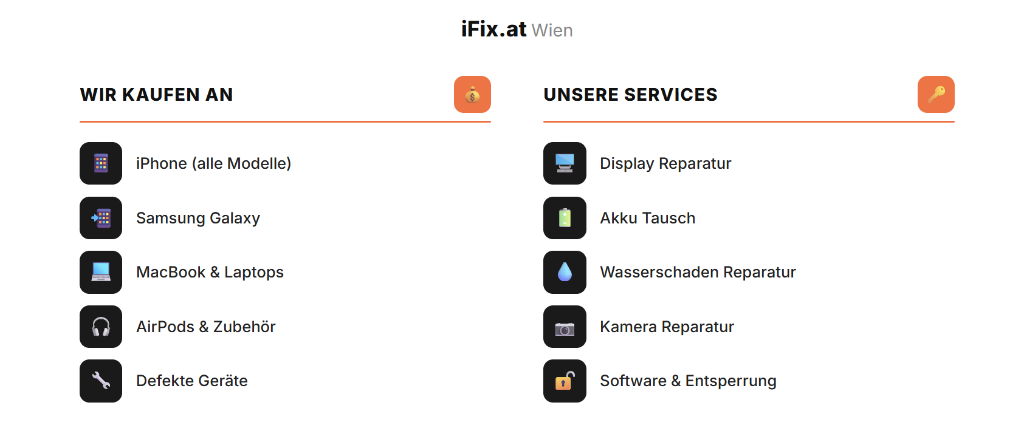 iFix.at Leistungen und Ankauf