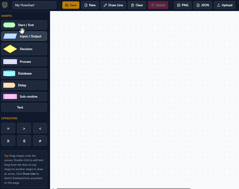 Flowchart preview