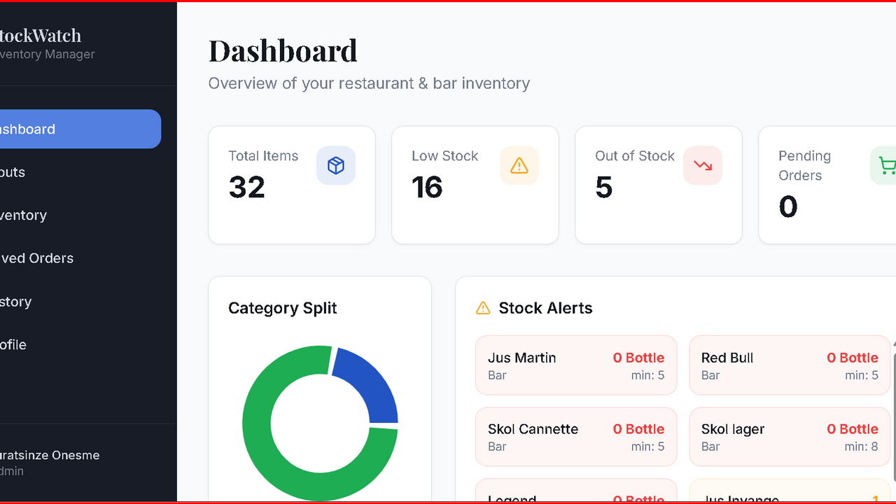 NB Stockify template preview
