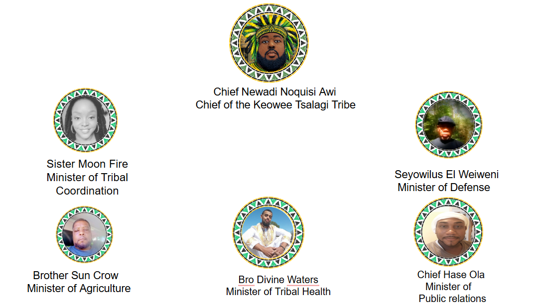Tribal Council