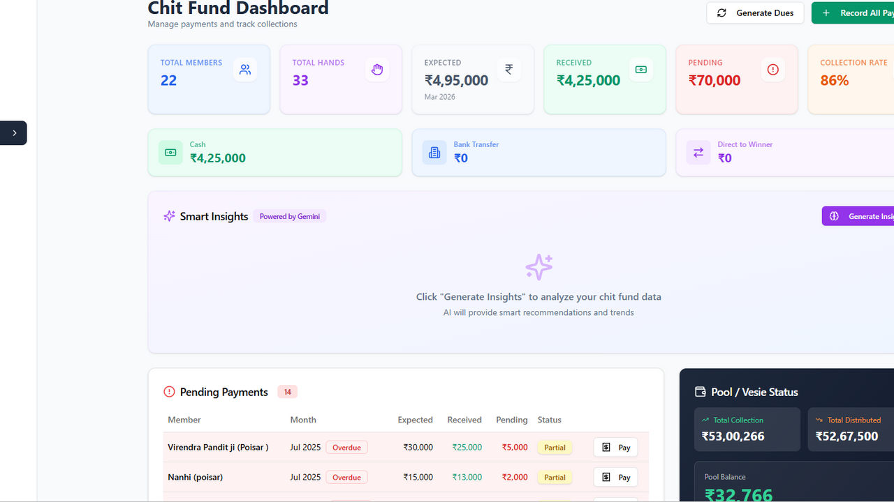 Amit Chits template preview